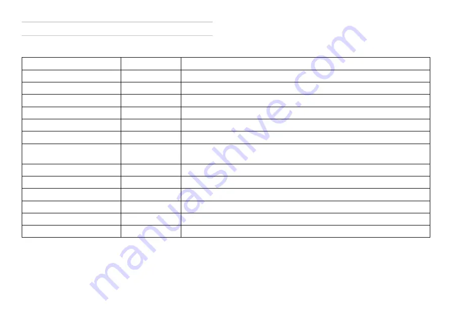 Invacare MK6i Series Field Reference Manual Download Page 54