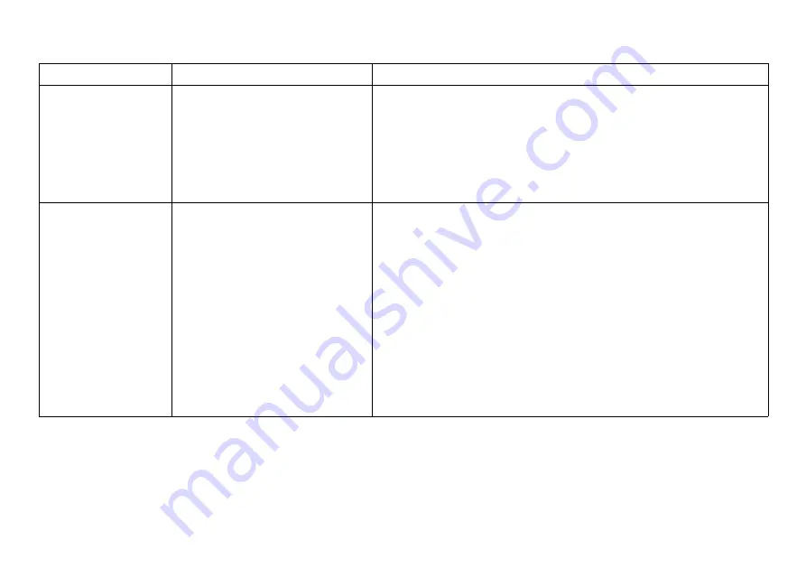 Invacare MK6i Series Field Reference Manual Download Page 88