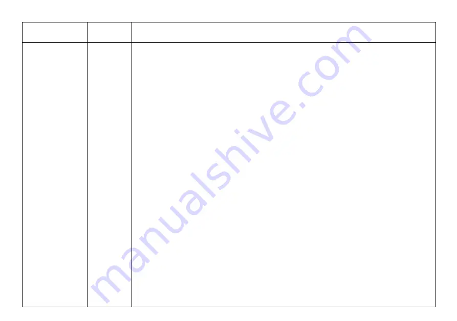 Invacare MK6i Series Field Reference Manual Download Page 104