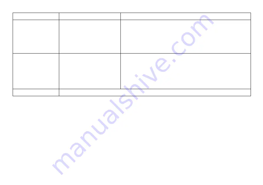 Invacare MK6i Series Field Reference Manual Download Page 105