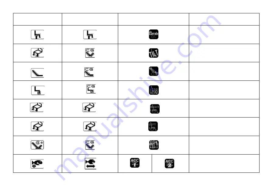 Invacare MK6i Series Field Reference Manual Download Page 122