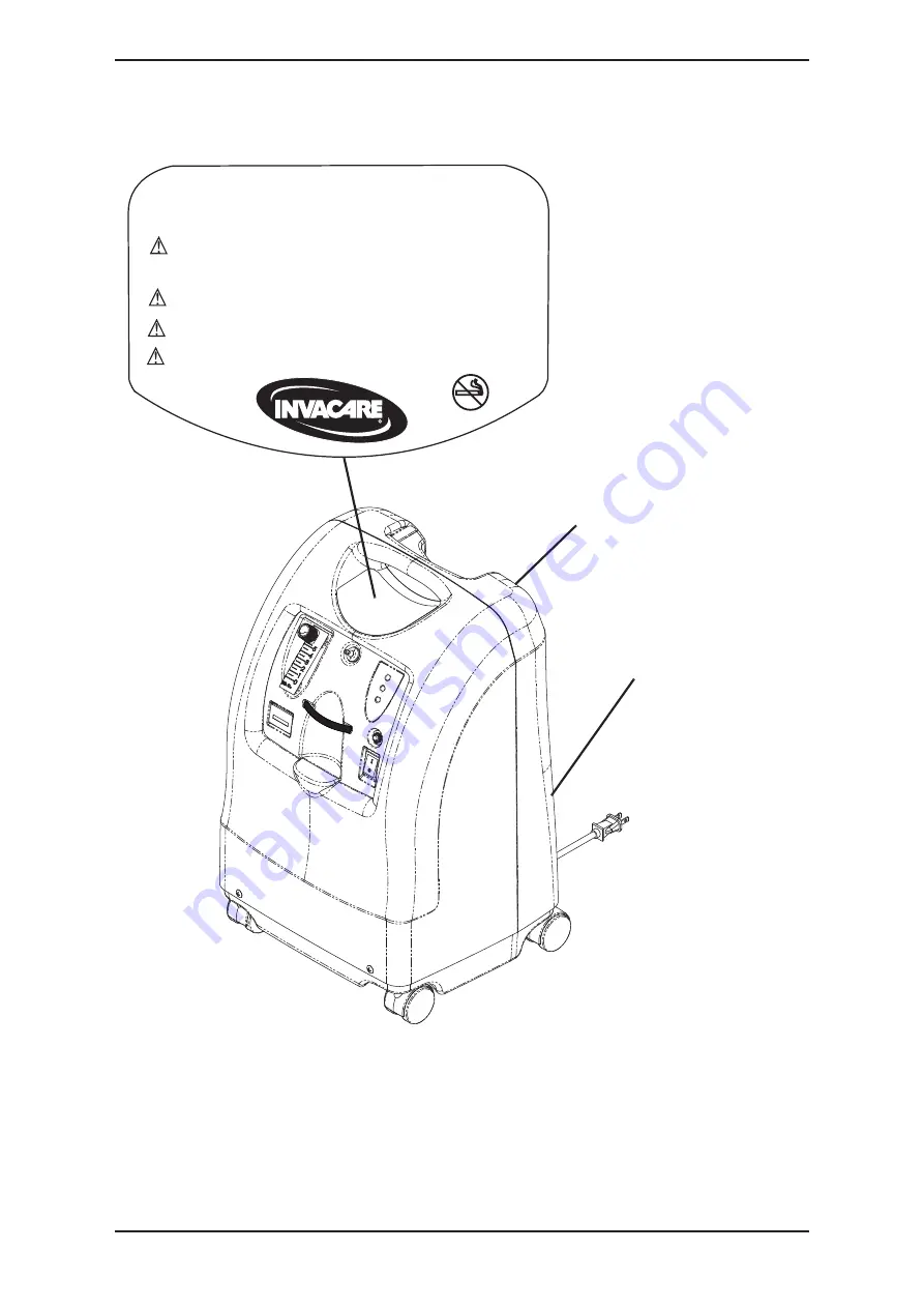 Invacare Perfecto2 IRC5PAW Operator'S Manual Download Page 6