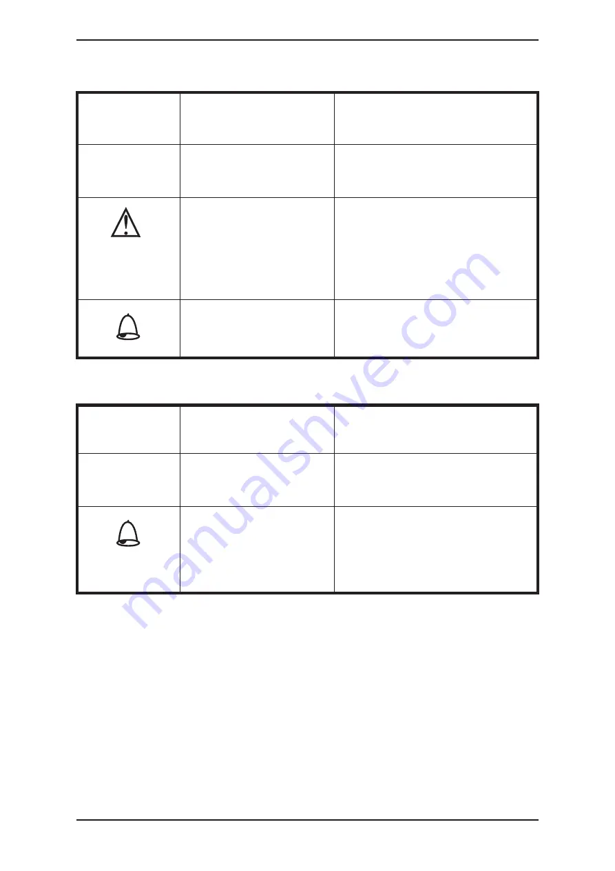 Invacare Perfecto2 IRC5PAW Operator'S Manual Download Page 150