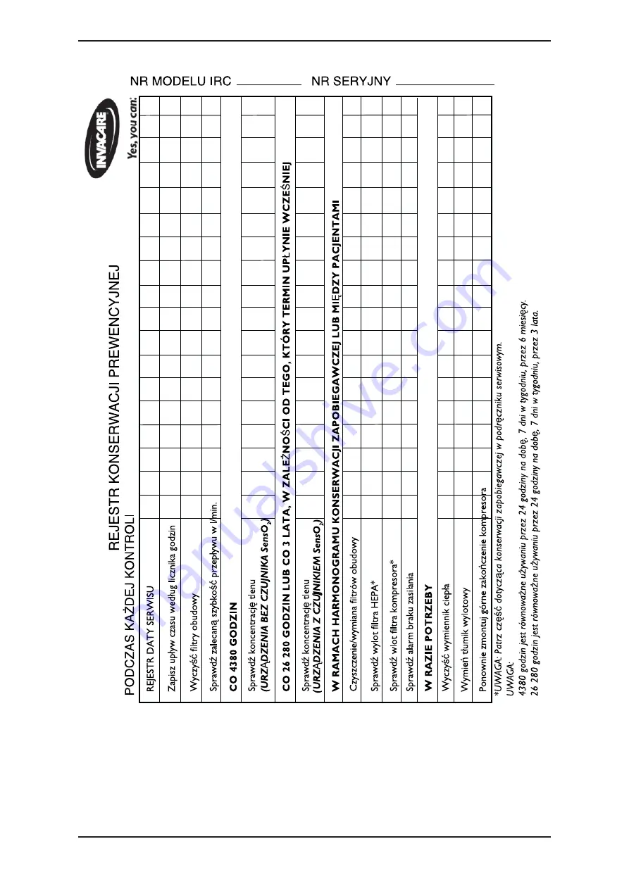 Invacare Perfecto2 IRC5PAW Operator'S Manual Download Page 161