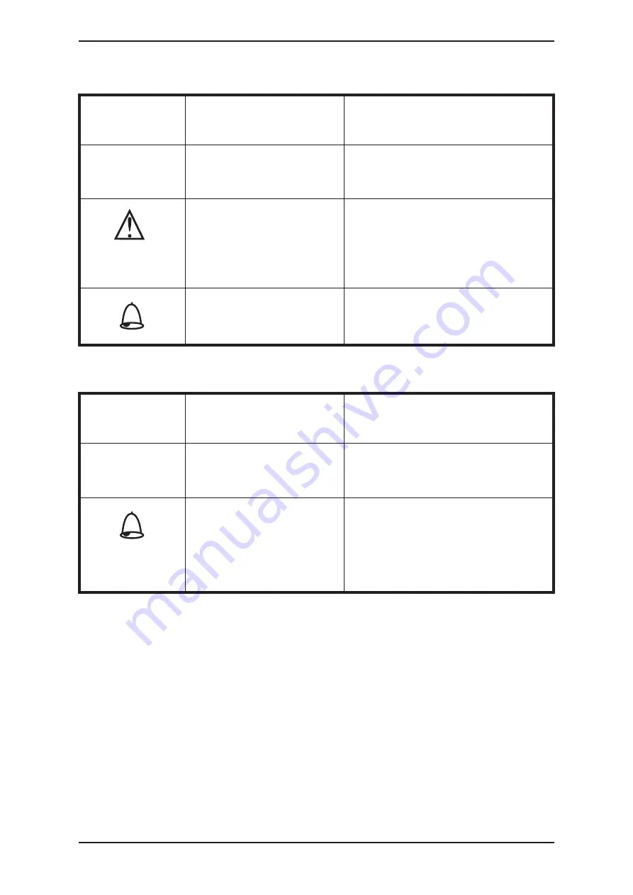 Invacare Perfecto2 IRC5PAW Operator'S Manual Download Page 183