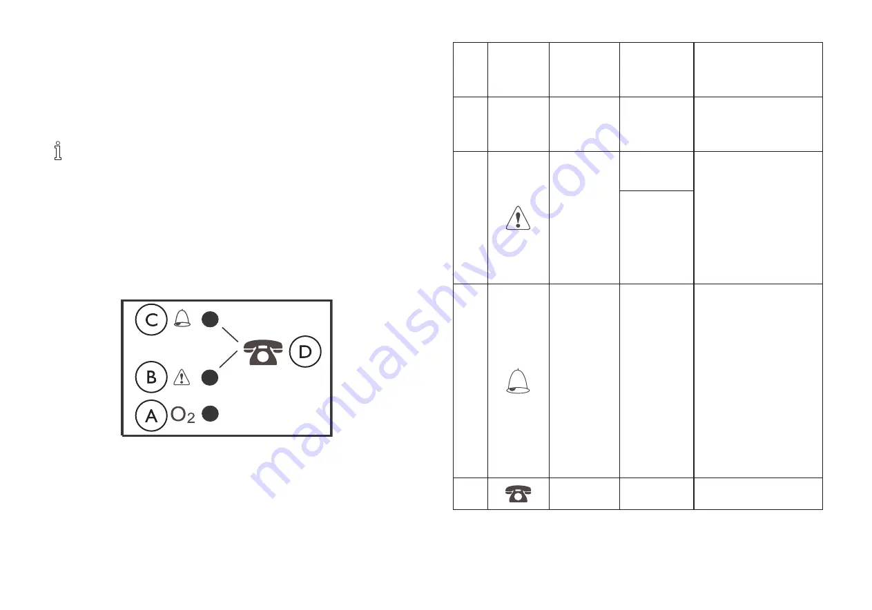 Invacare Platinum IRC5LX02AW User Manual Download Page 21