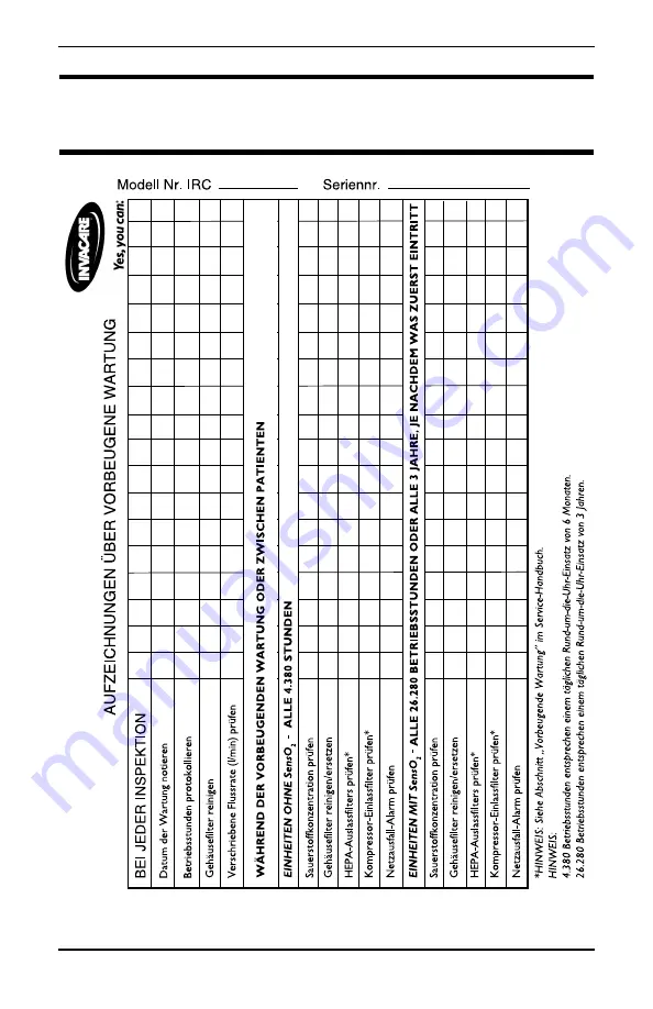 Invacare Platinum IRC5LXAW User Manual Download Page 120