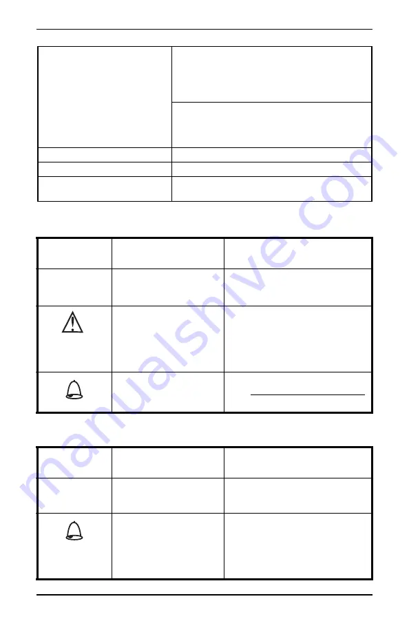 Invacare Platinum IRC5LXAW User Manual Download Page 140