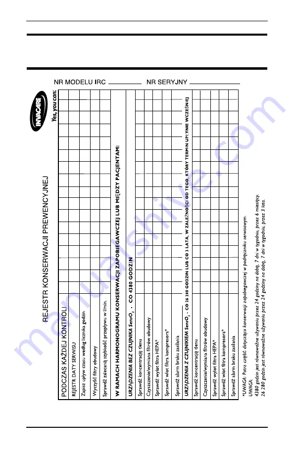 Invacare Platinum IRC5LXAW User Manual Download Page 152