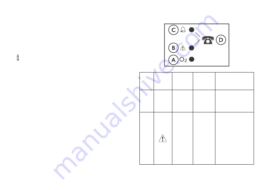 Invacare Platinum IRC9LXO2AWQ User Manual Download Page 26