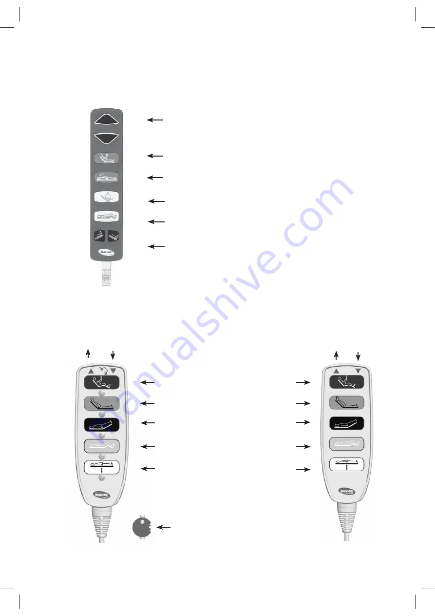 Invacare ScanBed 755 User Manual Download Page 107