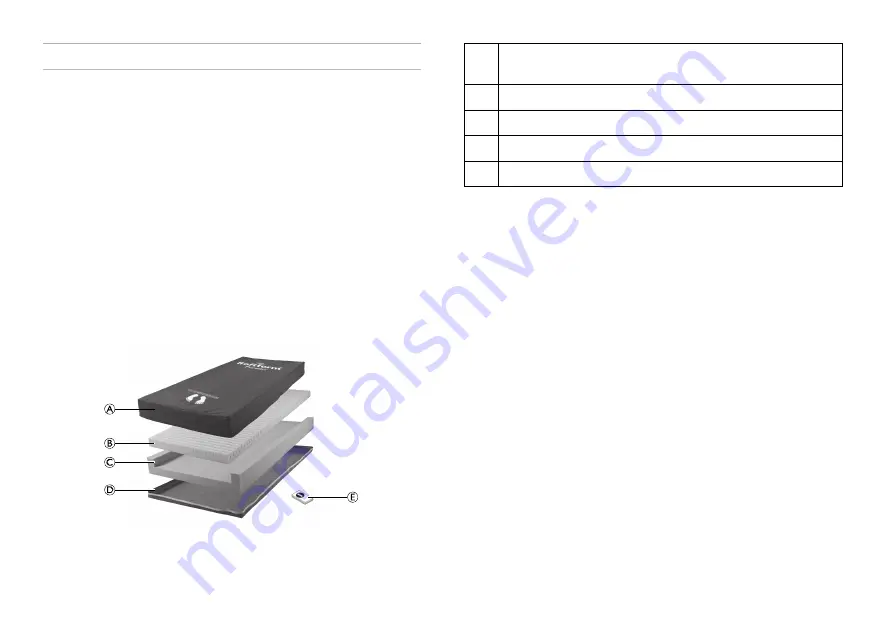 Invacare Softform EXCEL User Manual Download Page 23