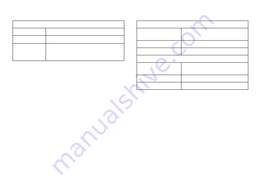 Invacare Softform EXCEL User Manual Download Page 125