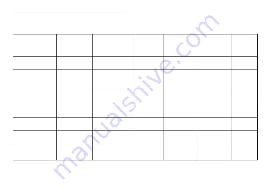 Invacare Softform EXCEL User Manual Download Page 139