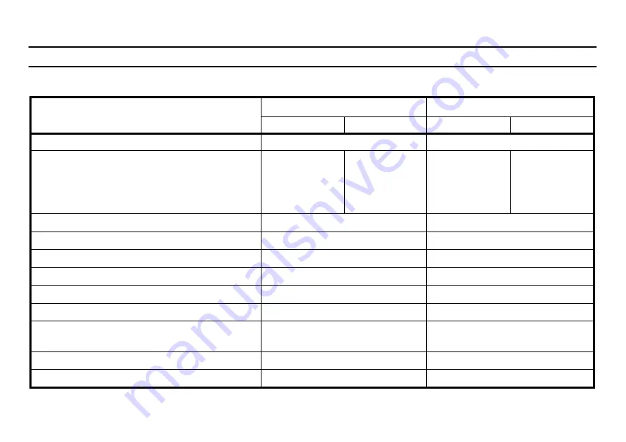 Invacare Solara 3G User Manual Download Page 131