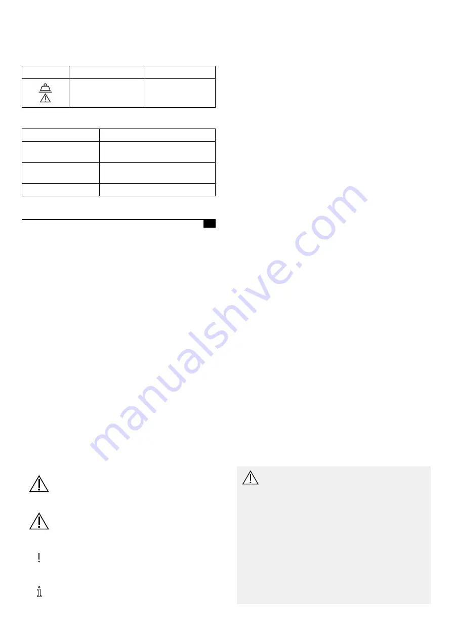 Invacare Standing Transfer Vest User Manual Download Page 6