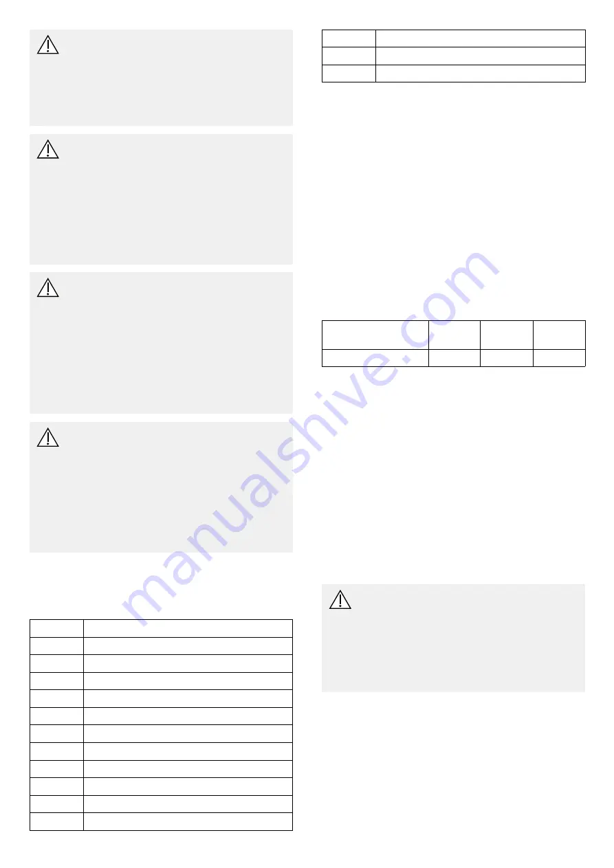 Invacare Standing Transfer Vest User Manual Download Page 7