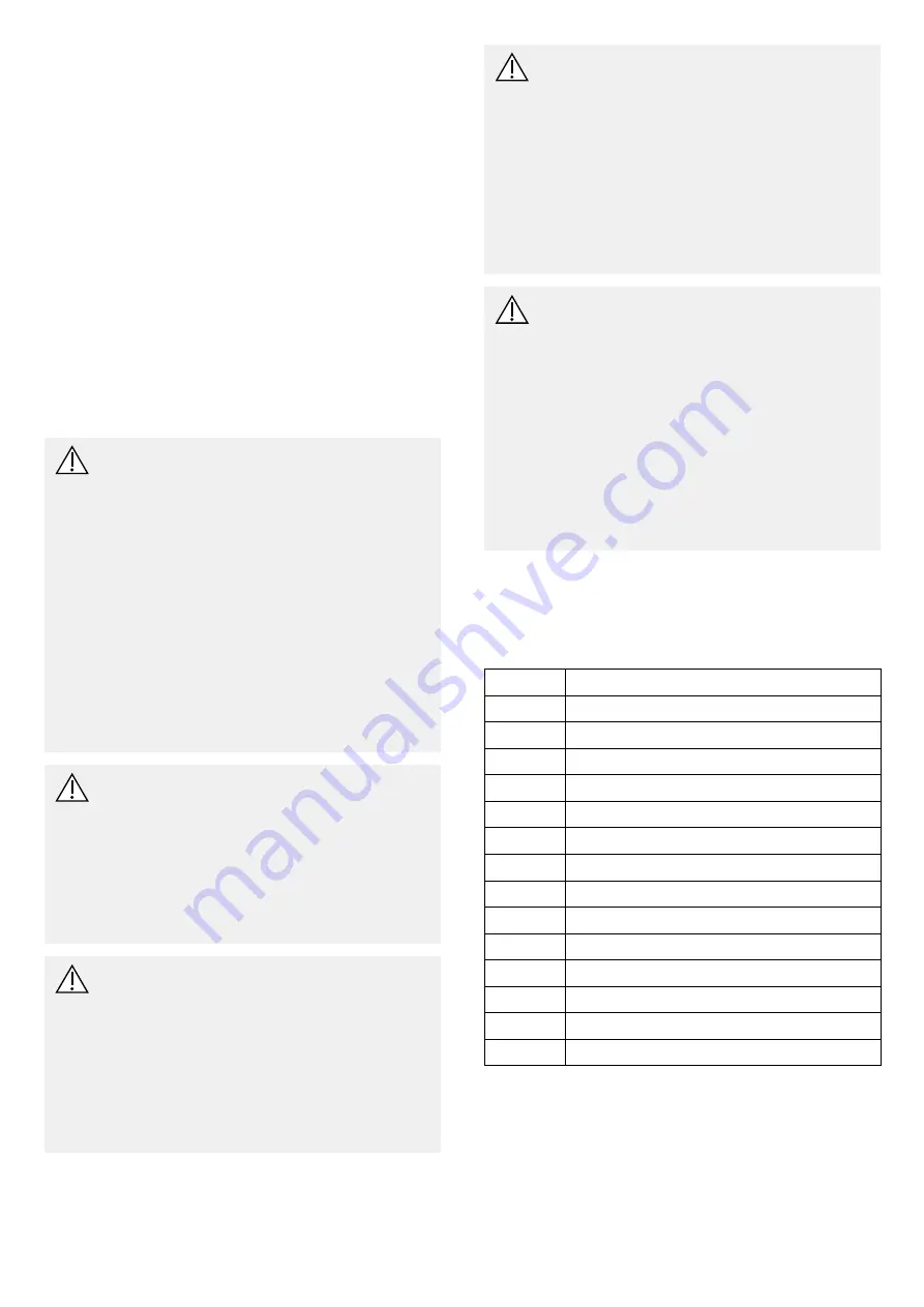 Invacare Standing Transfer Vest User Manual Download Page 20