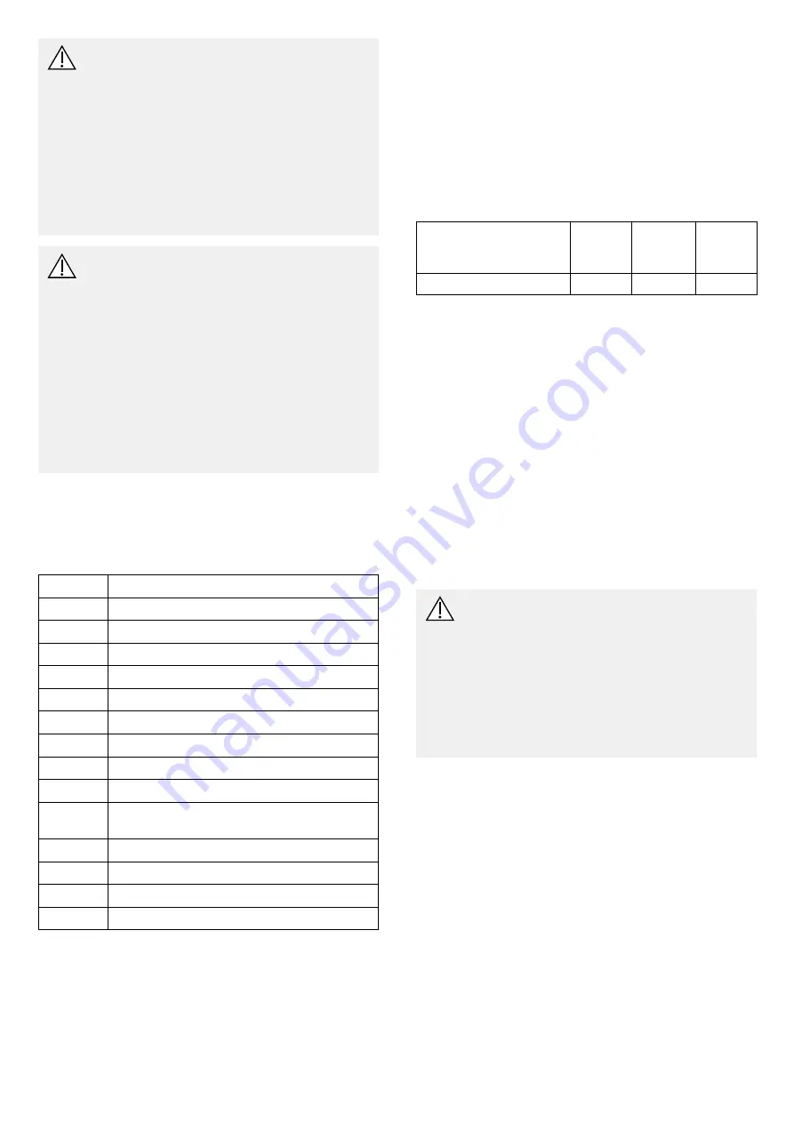 Invacare Standing Transfer Vest User Manual Download Page 24