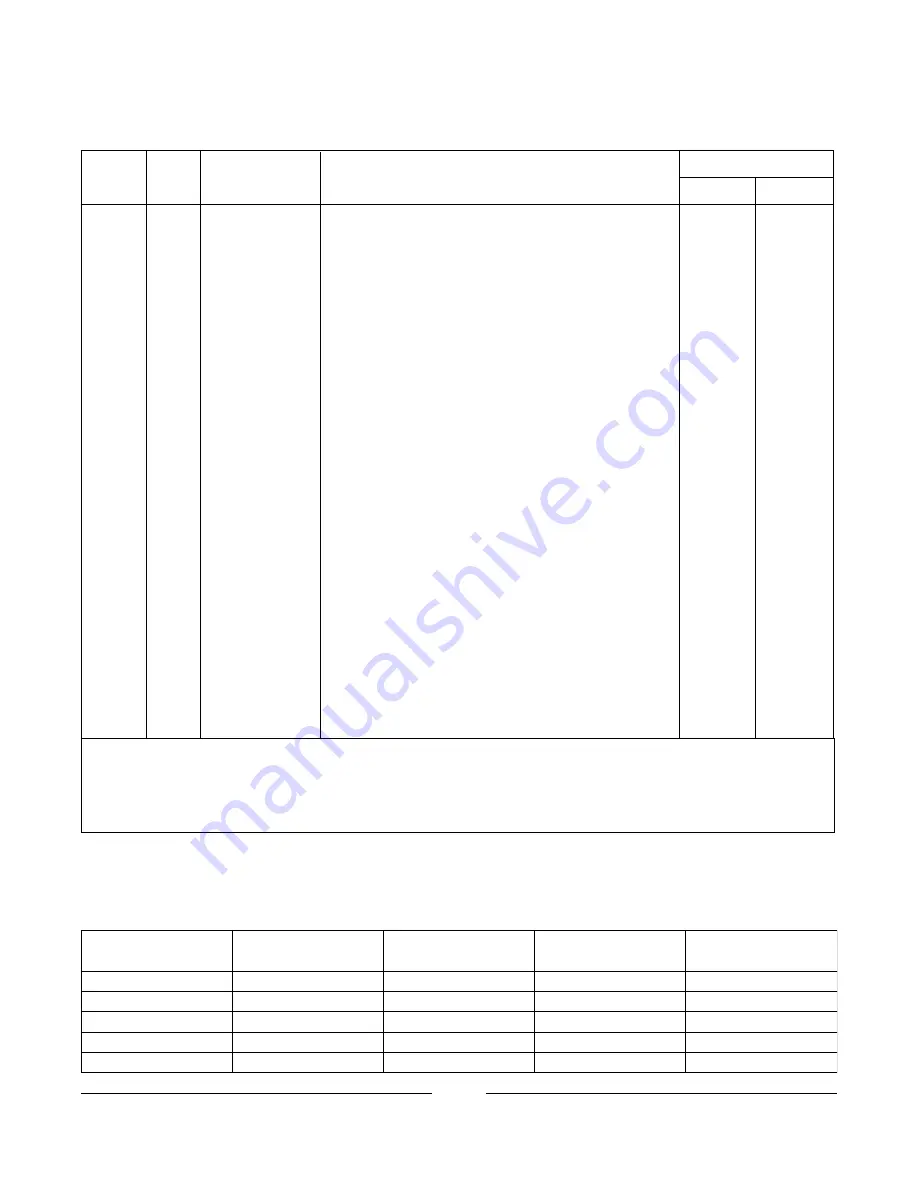 Invacare Tarsys 2GR Parts Catalog Download Page 98