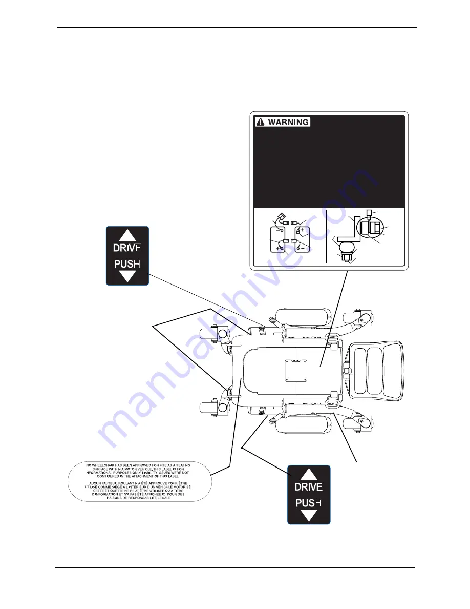 Invacare TDX SC Operator And  Maintenance Manual Download Page 10