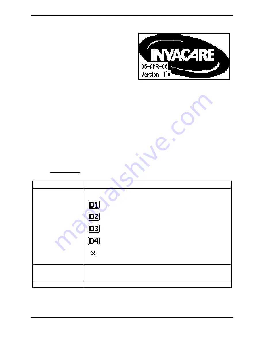 Invacare TDX SC Operator And  Maintenance Manual Download Page 39