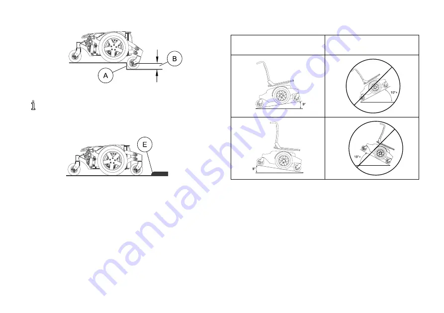 Invacare TDX SP User Manual Download Page 19