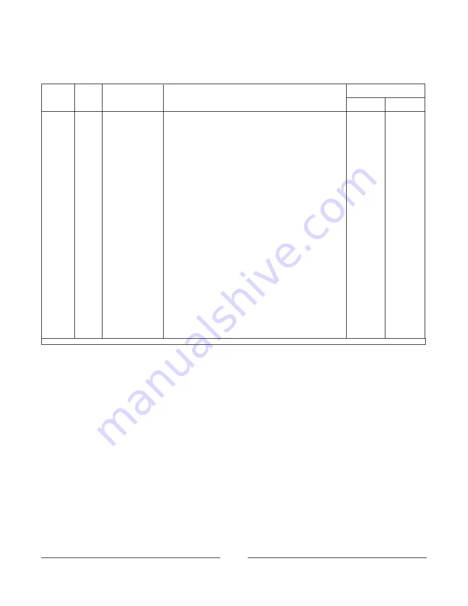 Invacare TorqueTM 3 Parts Catalog Download Page 120