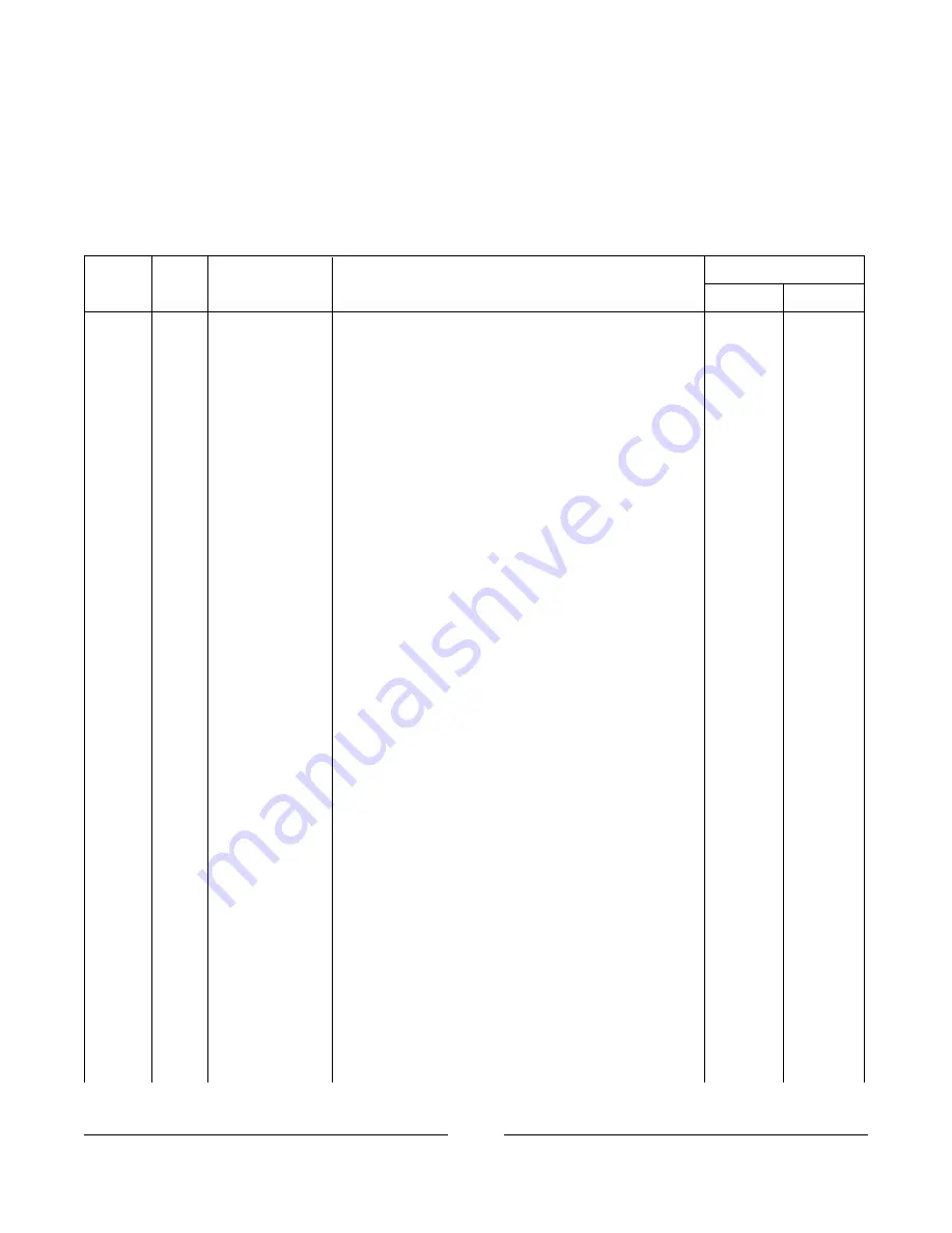 Invacare TorqueTM 3 Parts Catalog Download Page 251