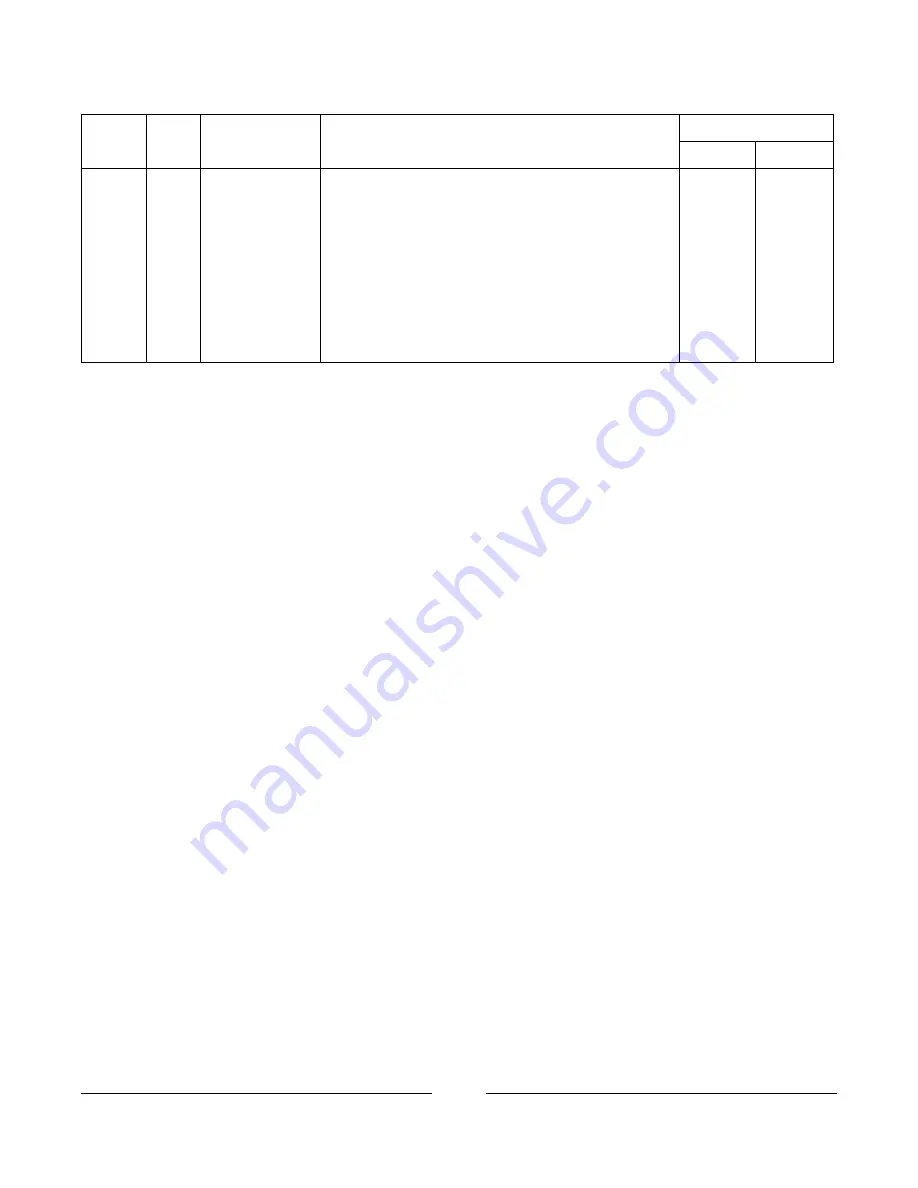 Invacare TorqueTM 3 Parts Catalog Download Page 266