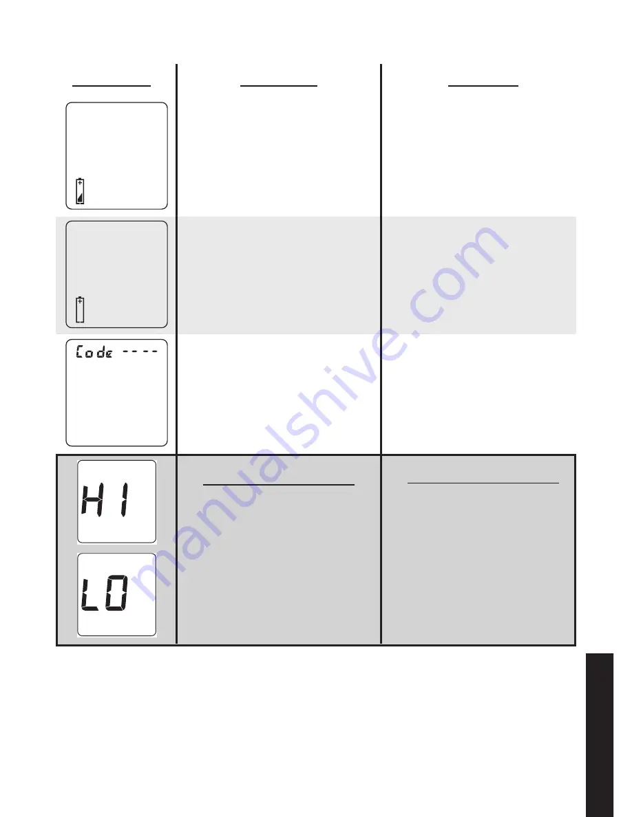 Invacare trackease smart system User Manual Download Page 33