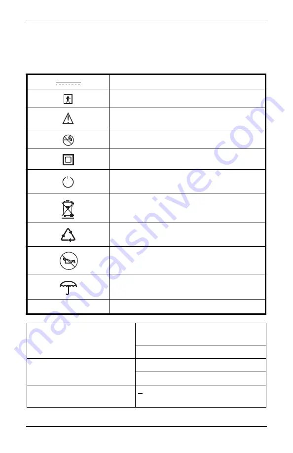 Invacare XPO2 Operator'S Manual Download Page 64