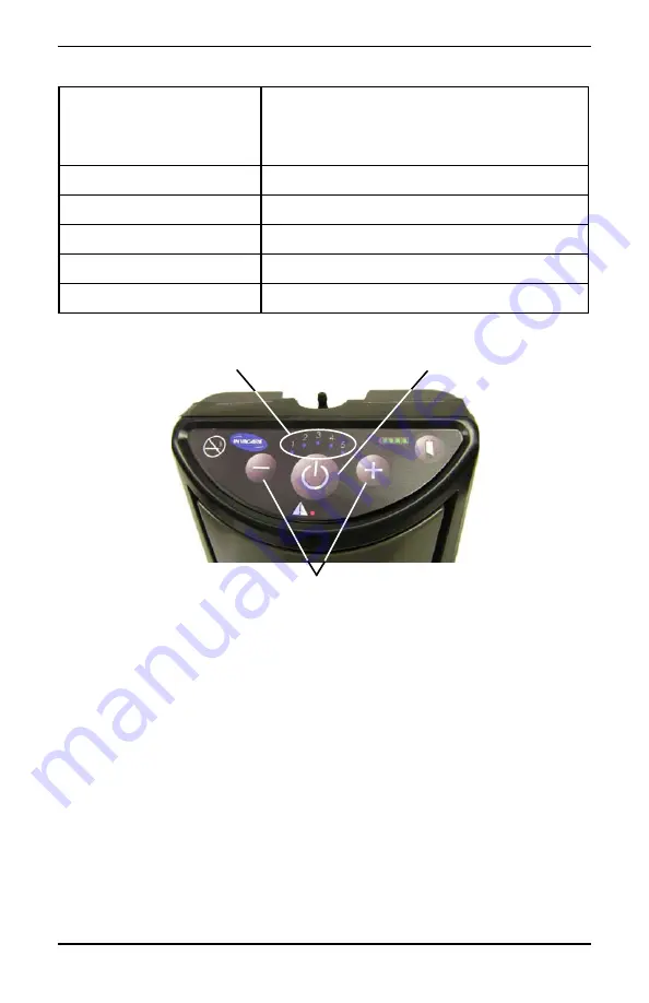 Invacare XPO2 Operator'S Manual Download Page 305