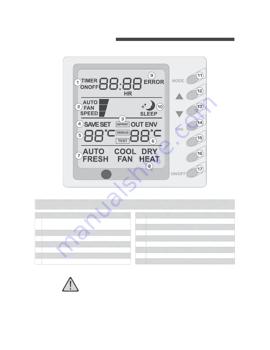 Inventor Air Conditioners IKI-09 Скачать руководство пользователя страница 6