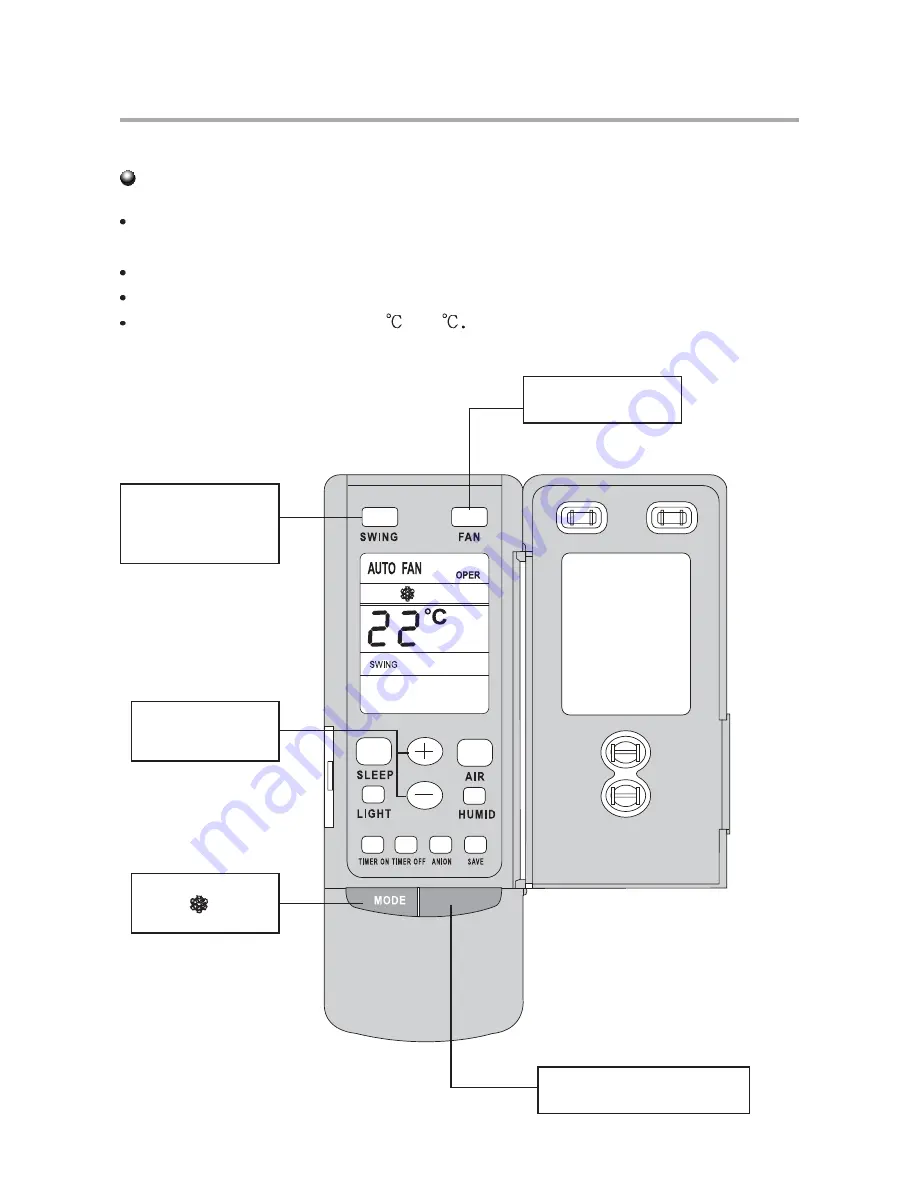 Inventor Air Conditioners IKI-09 Скачать руководство пользователя страница 15