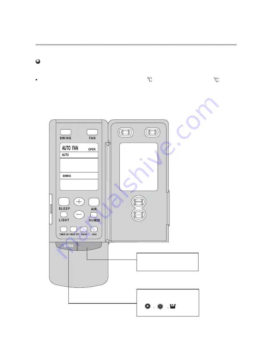 Inventor Air Conditioners IKI-09 Скачать руководство пользователя страница 18