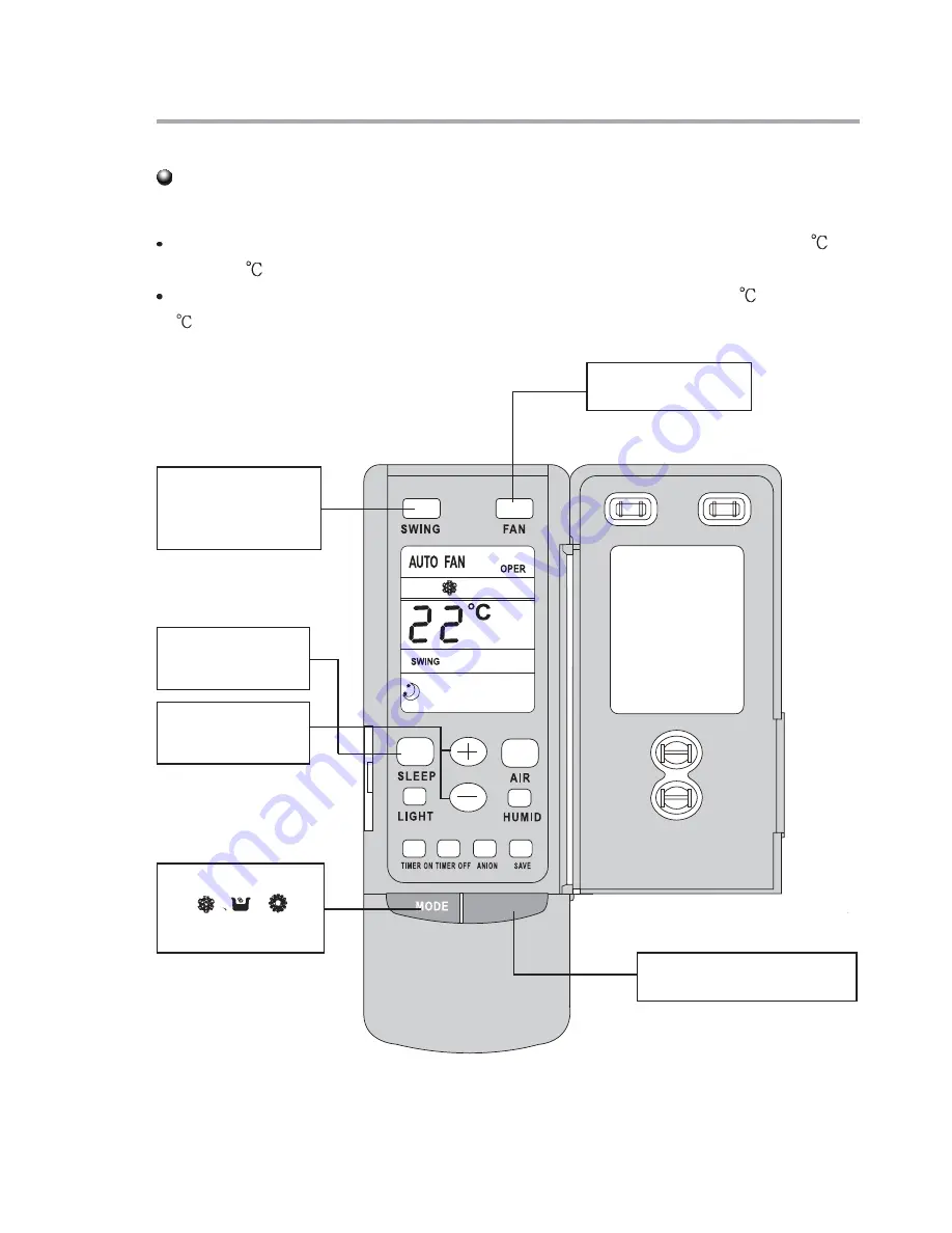 Inventor Air Conditioners IKI-09 Скачать руководство пользователя страница 20