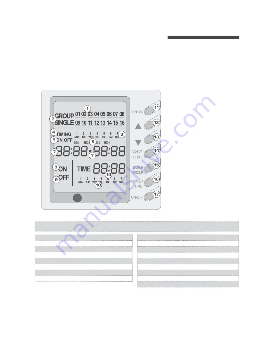 Inventor Air Conditioners IKI-09 Owner'S Manual Download Page 22