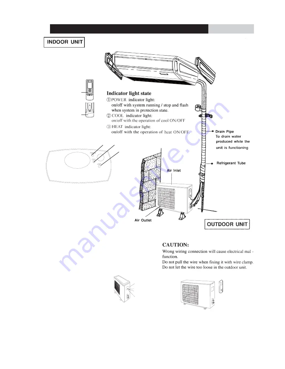 Inventor Air Conditioners IKI-09 Скачать руководство пользователя страница 32