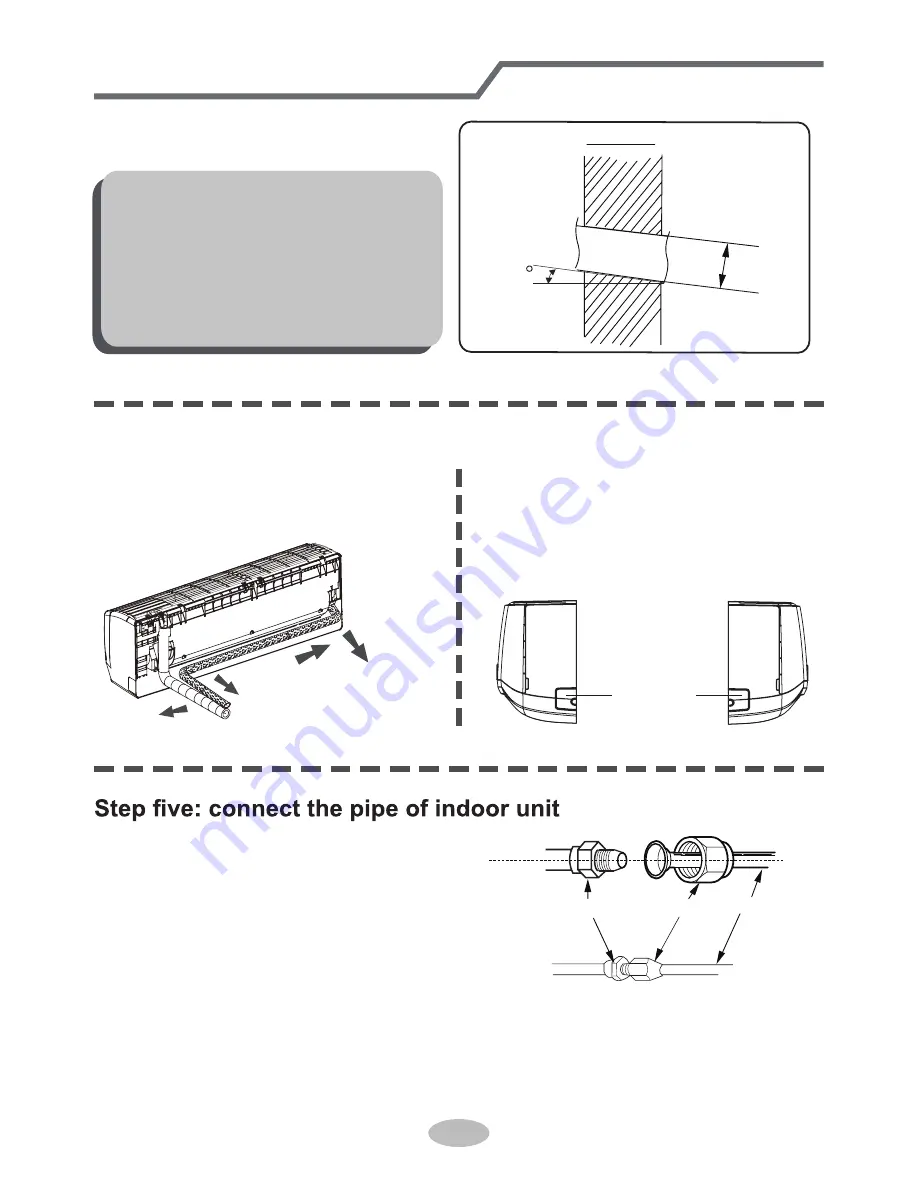 Inventor Air Conditioners L2VI-09 Owner'S Manual Download Page 29