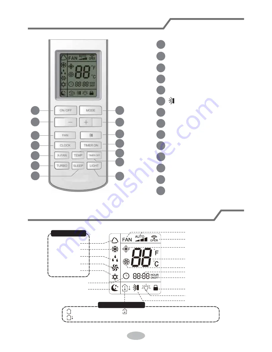 Inventor Air Conditioners L2VI-09 Скачать руководство пользователя страница 46