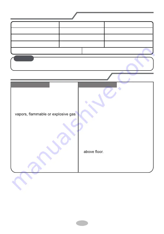 Inventor Air Conditioners L3VI-09 Owner'S Manual Download Page 26