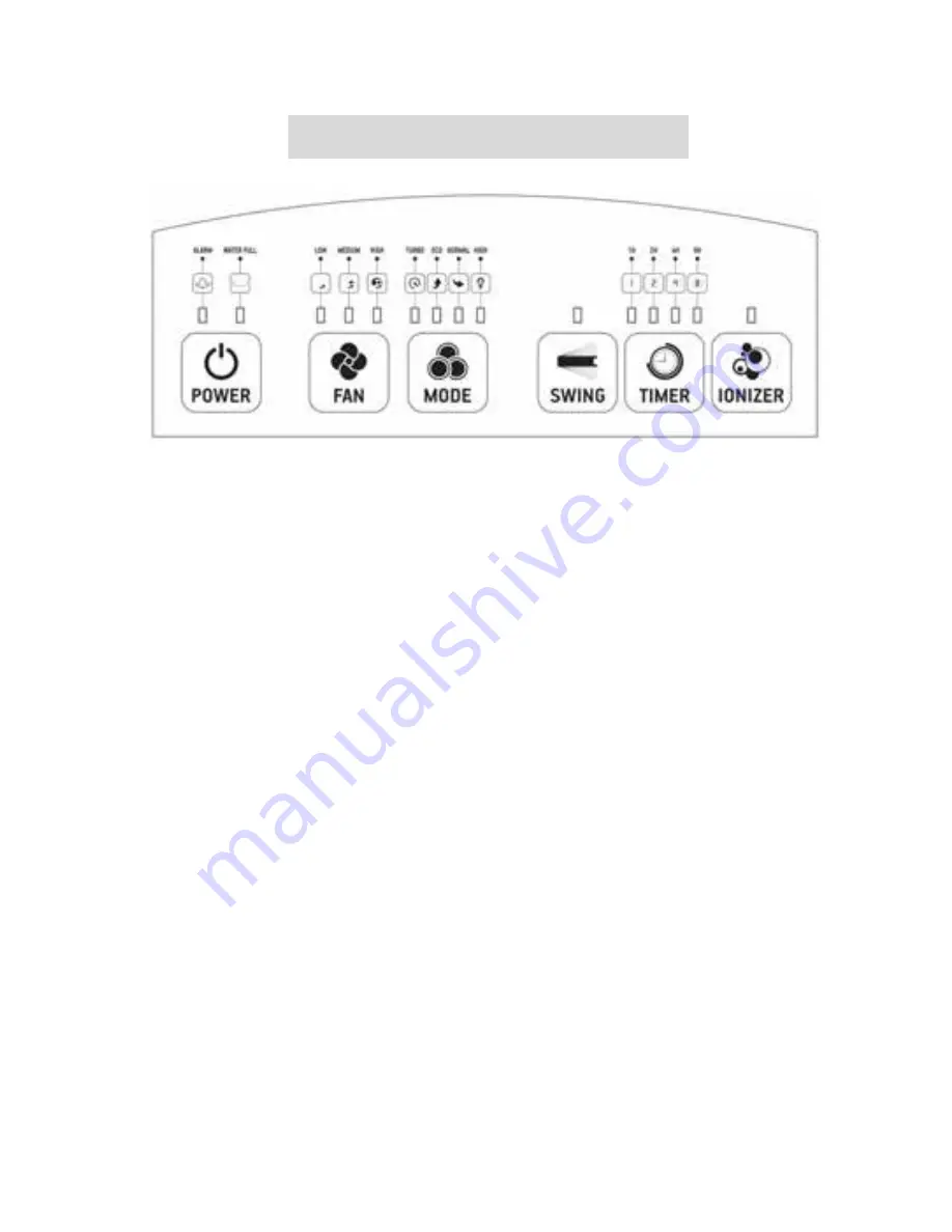 Inventor Air Conditioners RISE 8Lt User Manual Download Page 10