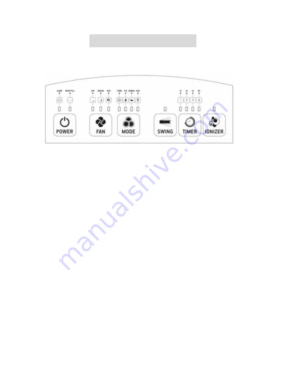 Inventor Air Conditioners RISE 8Lt User Manual Download Page 27