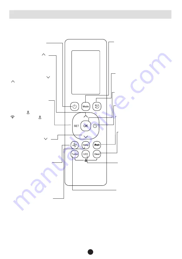 INVENTOR AR5VI-09WFI User Manual Download Page 6