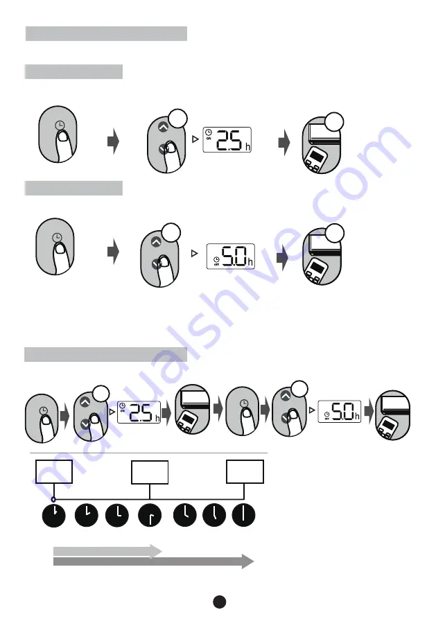 INVENTOR AR5VI-09WFI User Manual Download Page 9