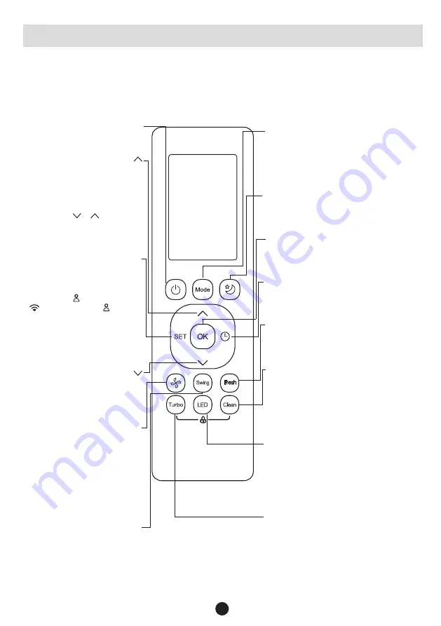 INVENTOR AR5VI-09WFI Скачать руководство пользователя страница 17