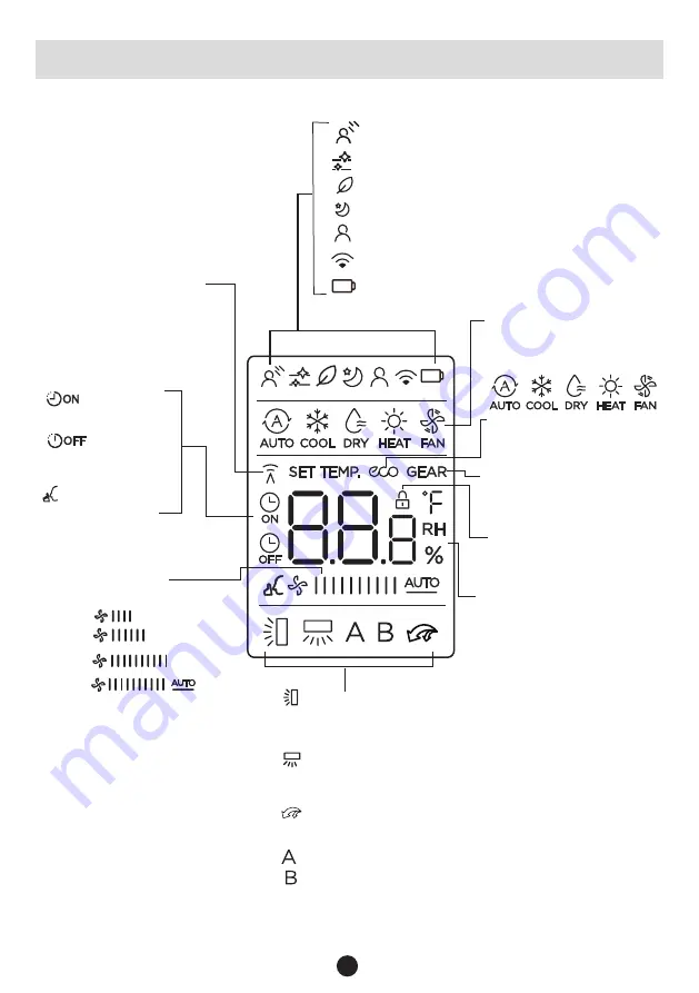 INVENTOR AR5VI-09WFI User Manual Download Page 18