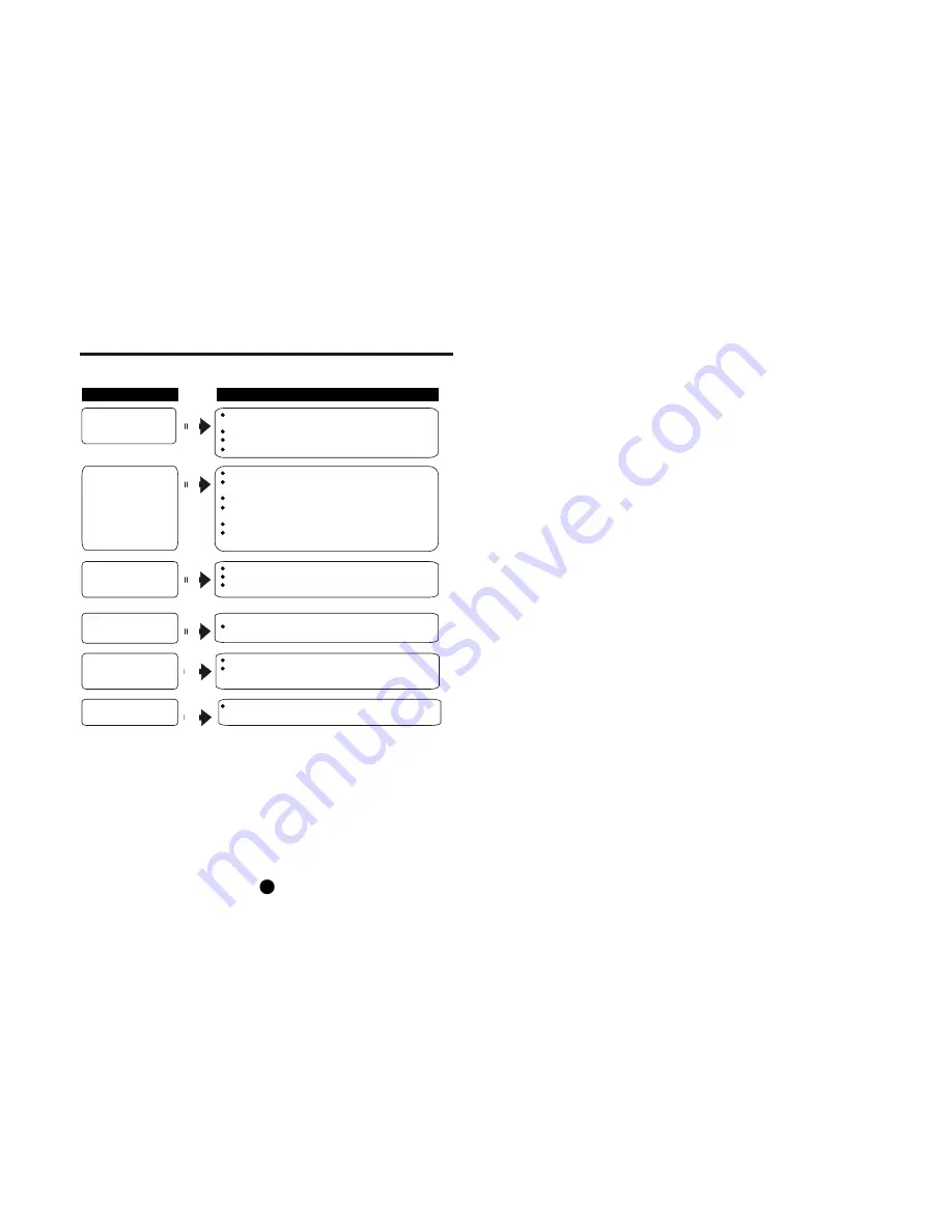 INVENTOR DE-MDDF20 User Manual Download Page 7