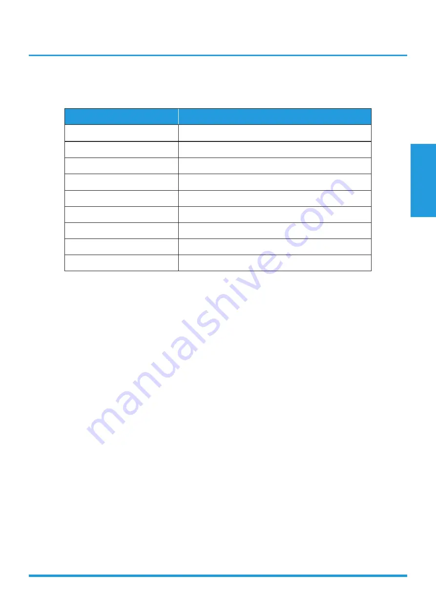 INVENTOR FSAI-SU-93AE3 Service Manual Download Page 13